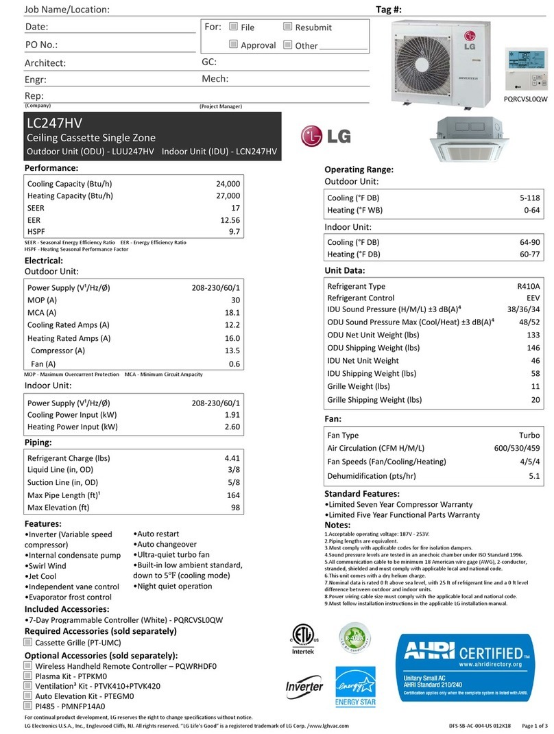 LG LC247HV Manuel utilisateur