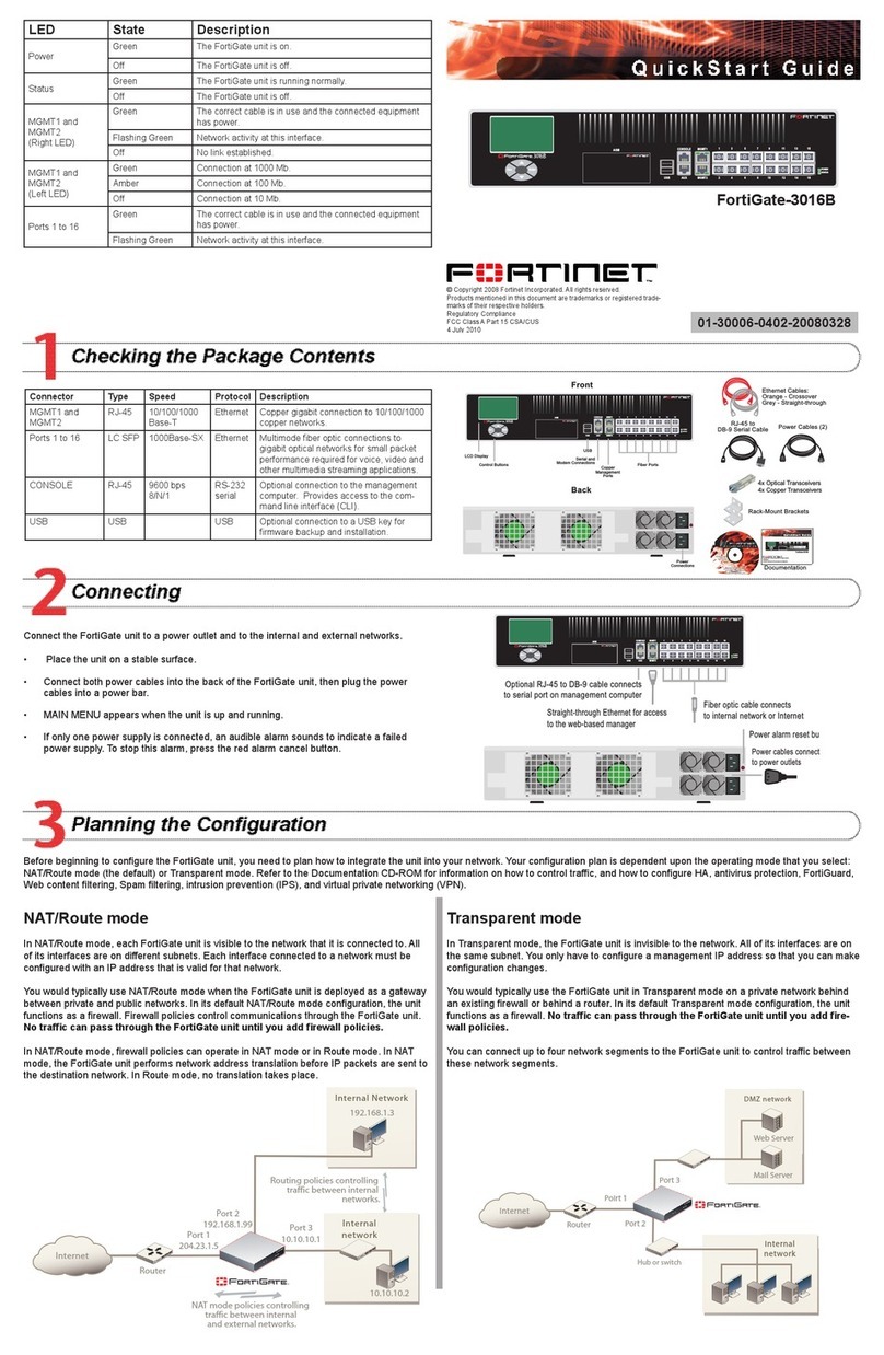 Fortinet FortiGate-3016B Manuel utilisateur
