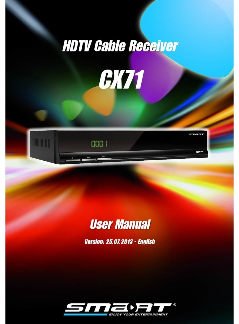 Smart Electronic CX71 Manuel utilisateur