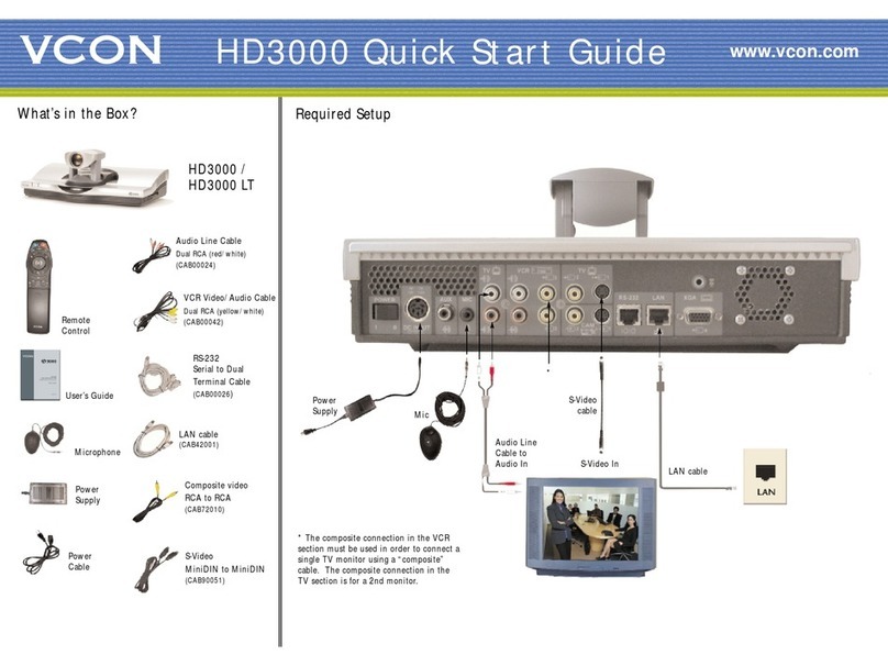 VCON HD3000 Manuel utilisateur VCON HD3000 Manuel utilisateur