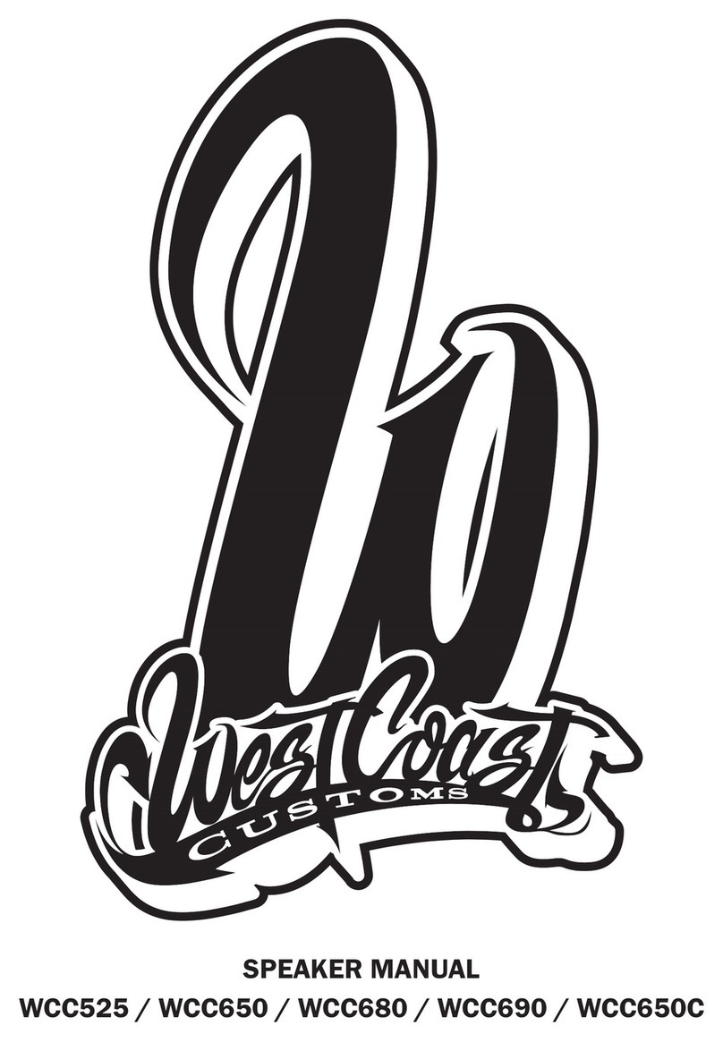 West Coast Customs WCC525 Manuel utilisateur