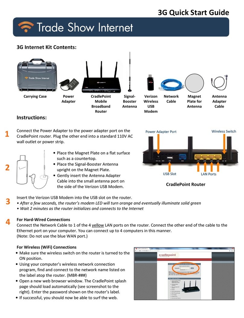 Cradlepoint WIPIPE MBR1000 Manuel utilisateur