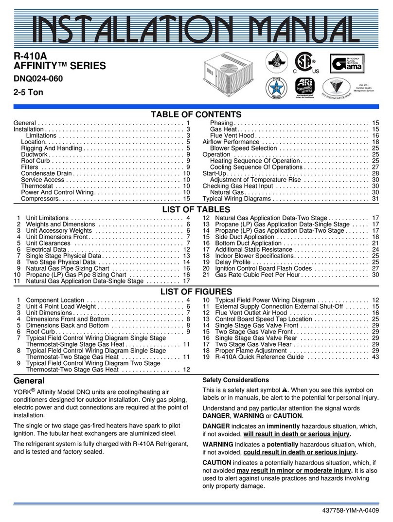 Johnson Controls Duct R-410A Manuel utilisateur