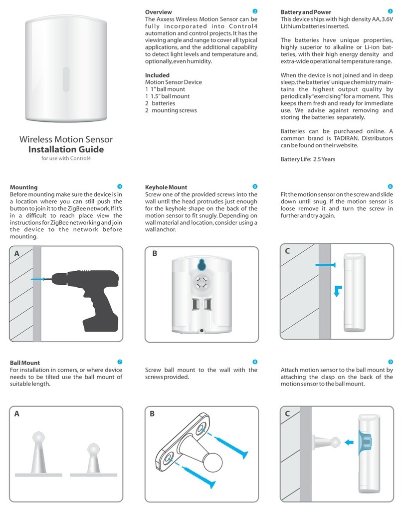 Axxess C4 Manuel utilisateur