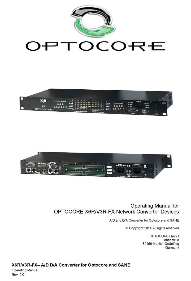 Optocore X6R-FX-16MI Manuel utilisateur