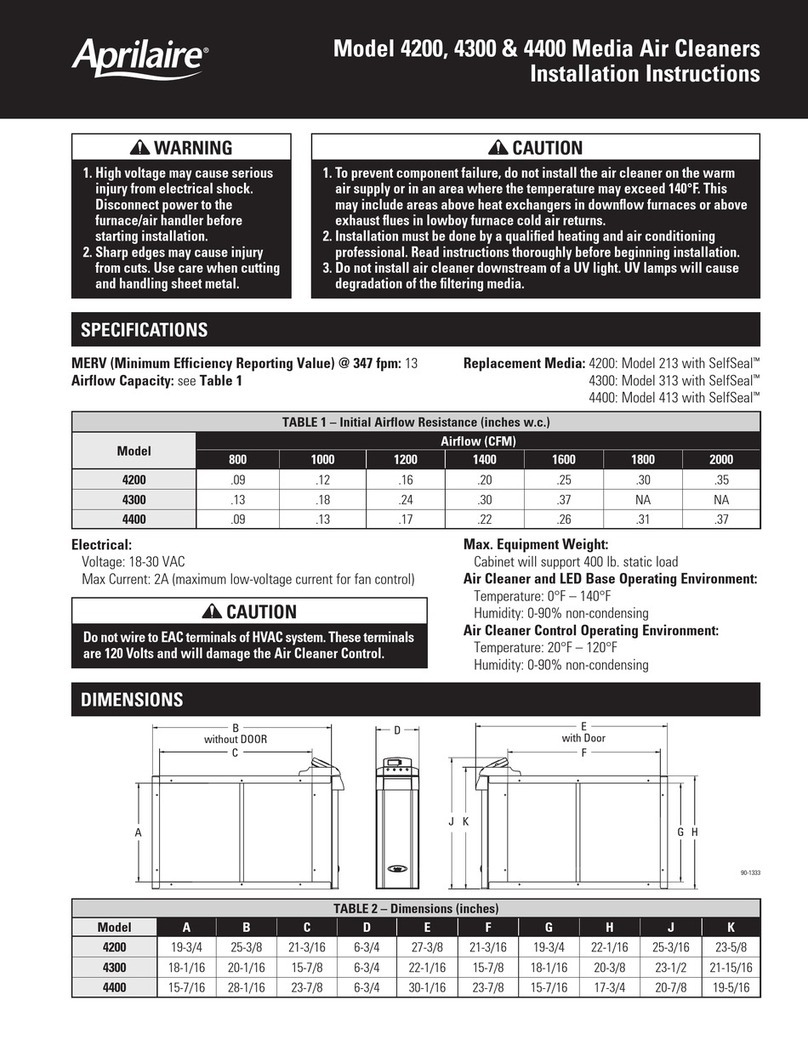 Apriaire 4200 Manuel utilisateur