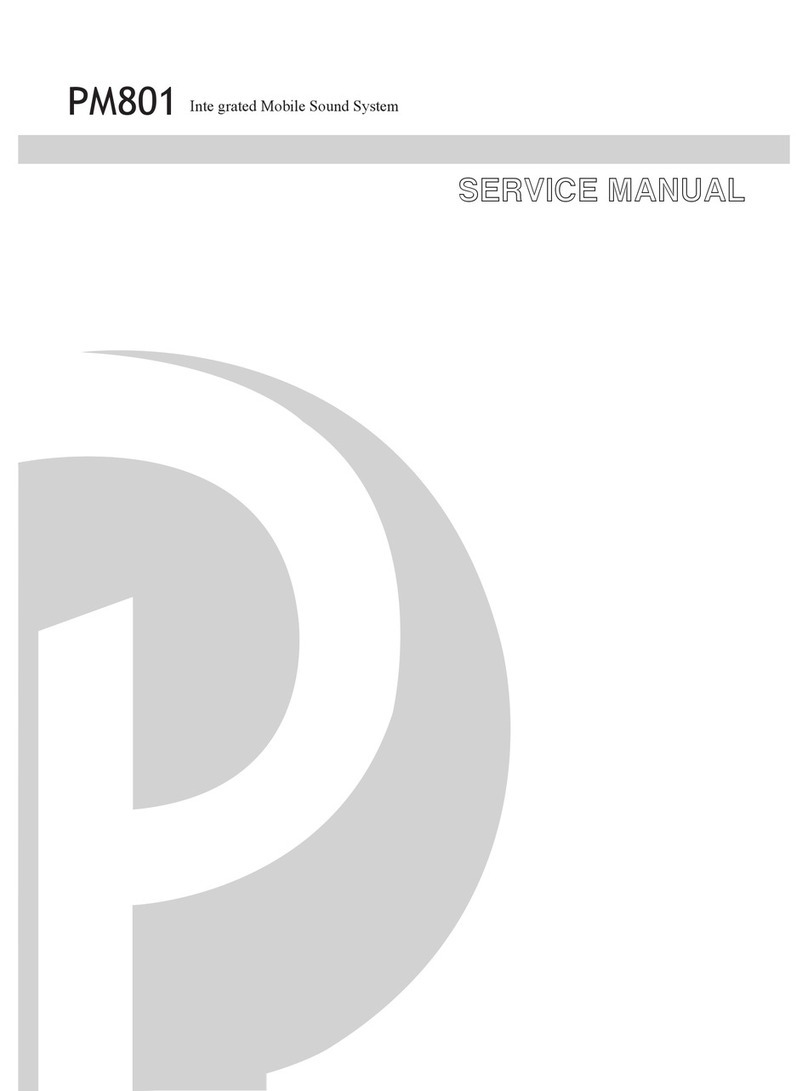 Phonic PM801 Manuel utilisateur Phonic PM801 Manuel utilisateur