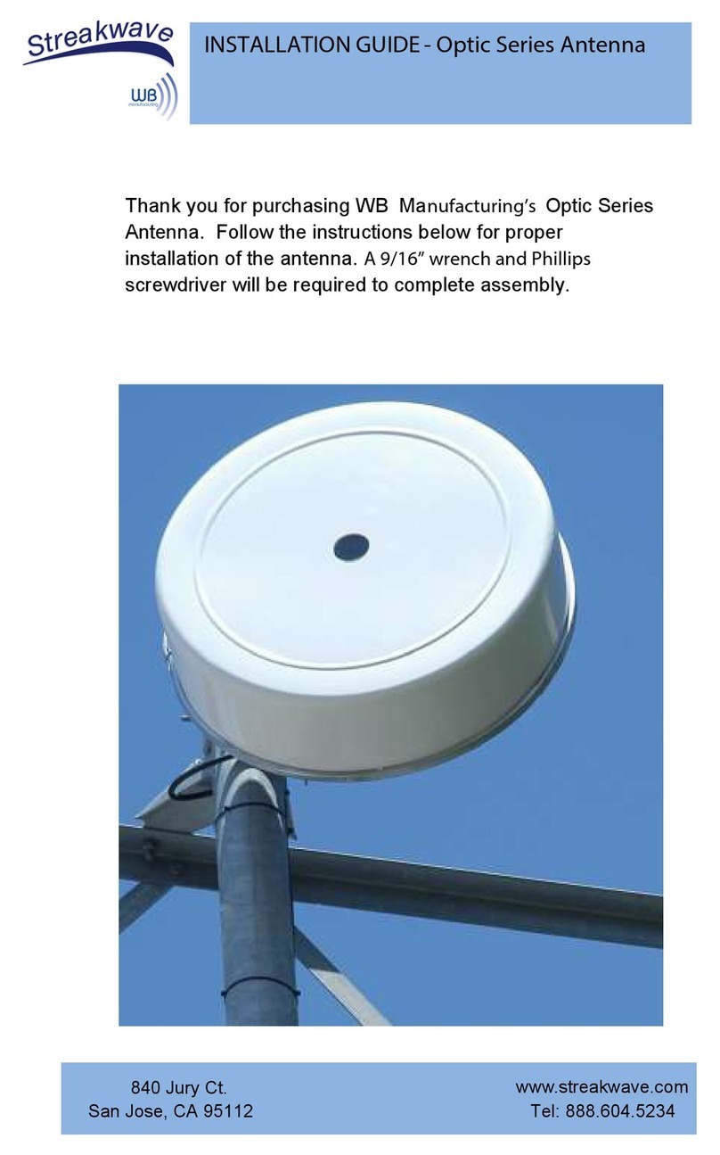 Streakwave Optic Series Manuel utilisateur