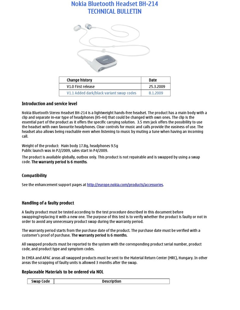 Nokia BH-214 Manuel de service