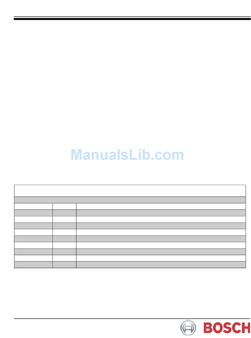 Bosch D9412GV2 Manuel utilisateur Bosch D9412GV2 Manuel utilisateur