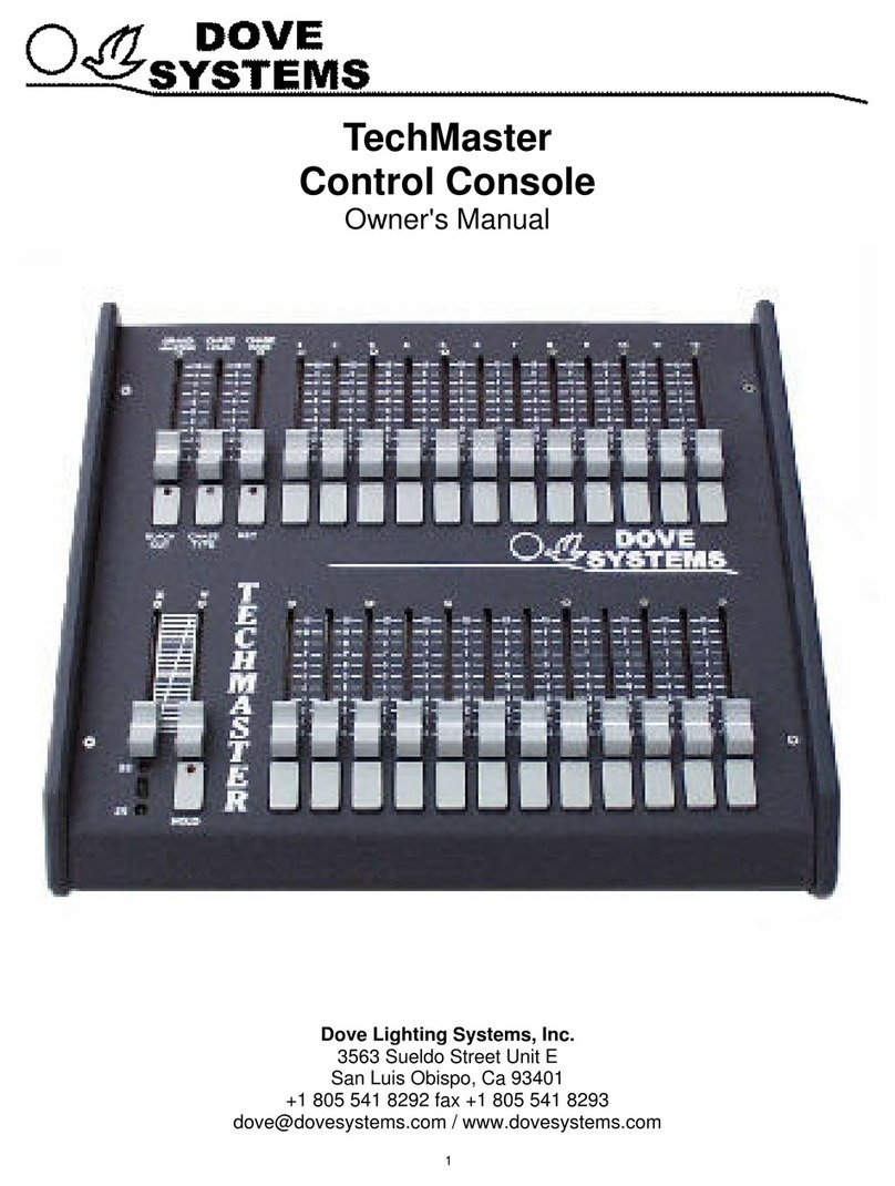 Dove TechMaster Manuel utilisateur