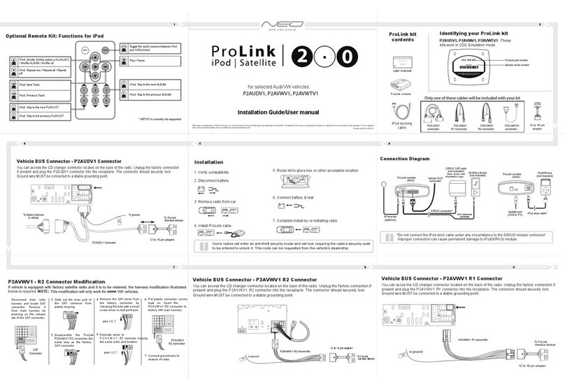 NEO P2AUDV1 Guide de dépannage