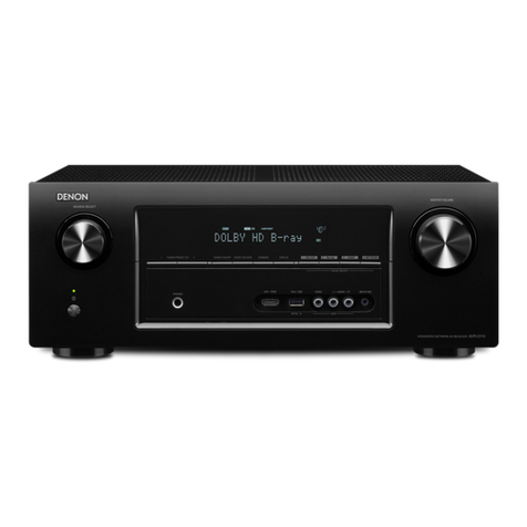 Denon AVR-2113 Manuel utilisateur