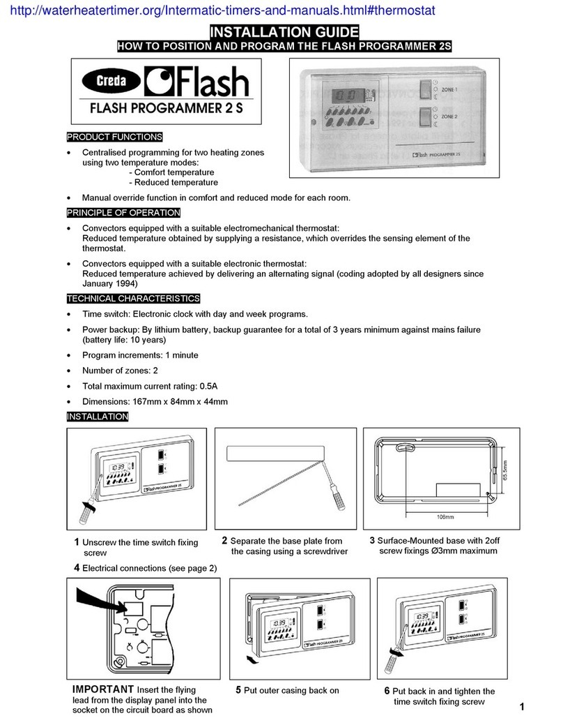 Flash Programmer 2 S Manuel utilisateur