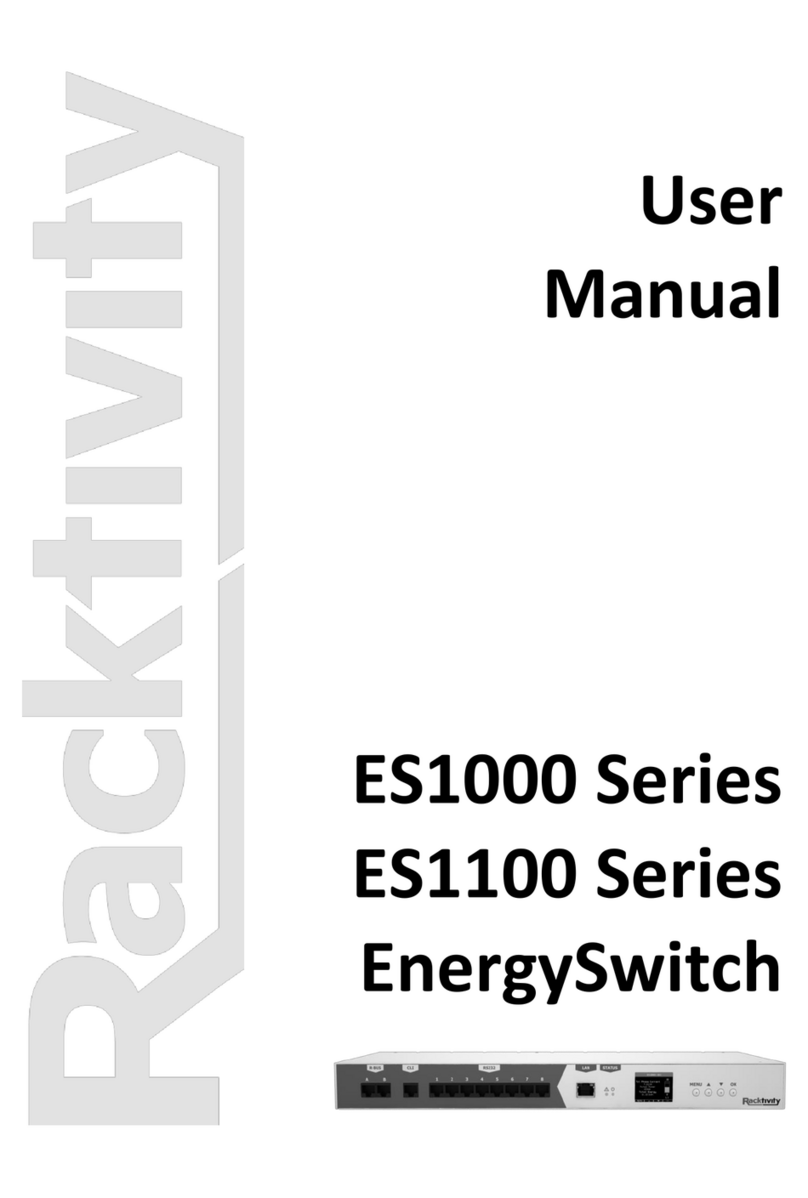 Racktivity ES1100 Series Manuel utilisateur