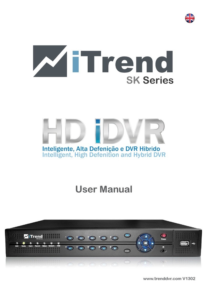 iTrend Sk Series Manuel utilisateur