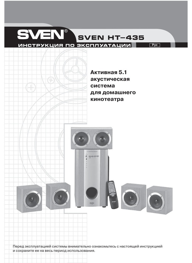 Sven HT-435 Manuel utilisateur
