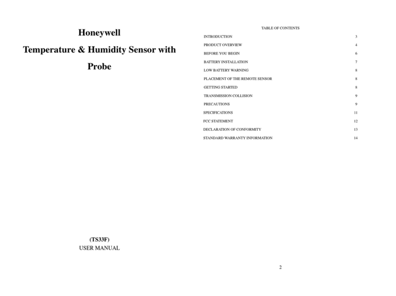 Honeywell TS33F Manuel utilisateur