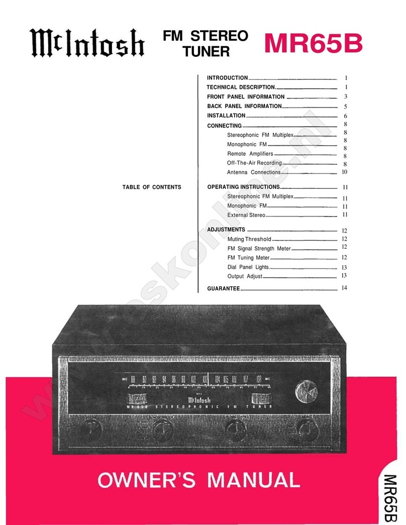 McIntosh MR65B Manuel utilisateur