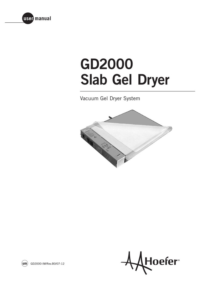 Hoefer GD2000 Manuel utilisateur
