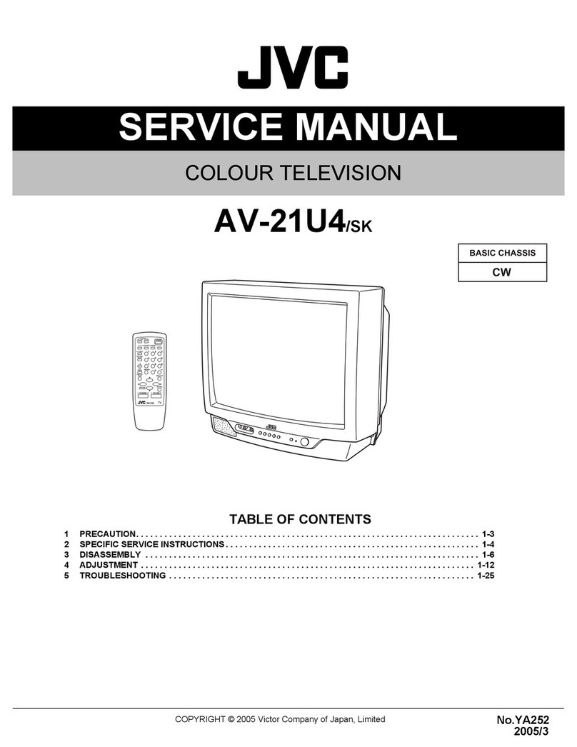 JVC AV-21U4 Manuel utilisateur