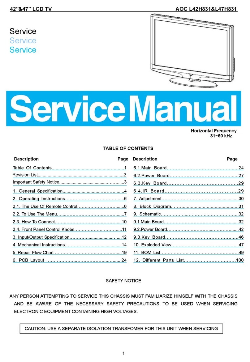 AOC L42H831 Manuel utilisateur
