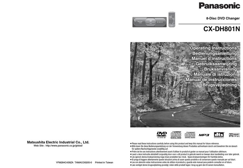 Panasonic CX-DH801N Manuel utilisateur