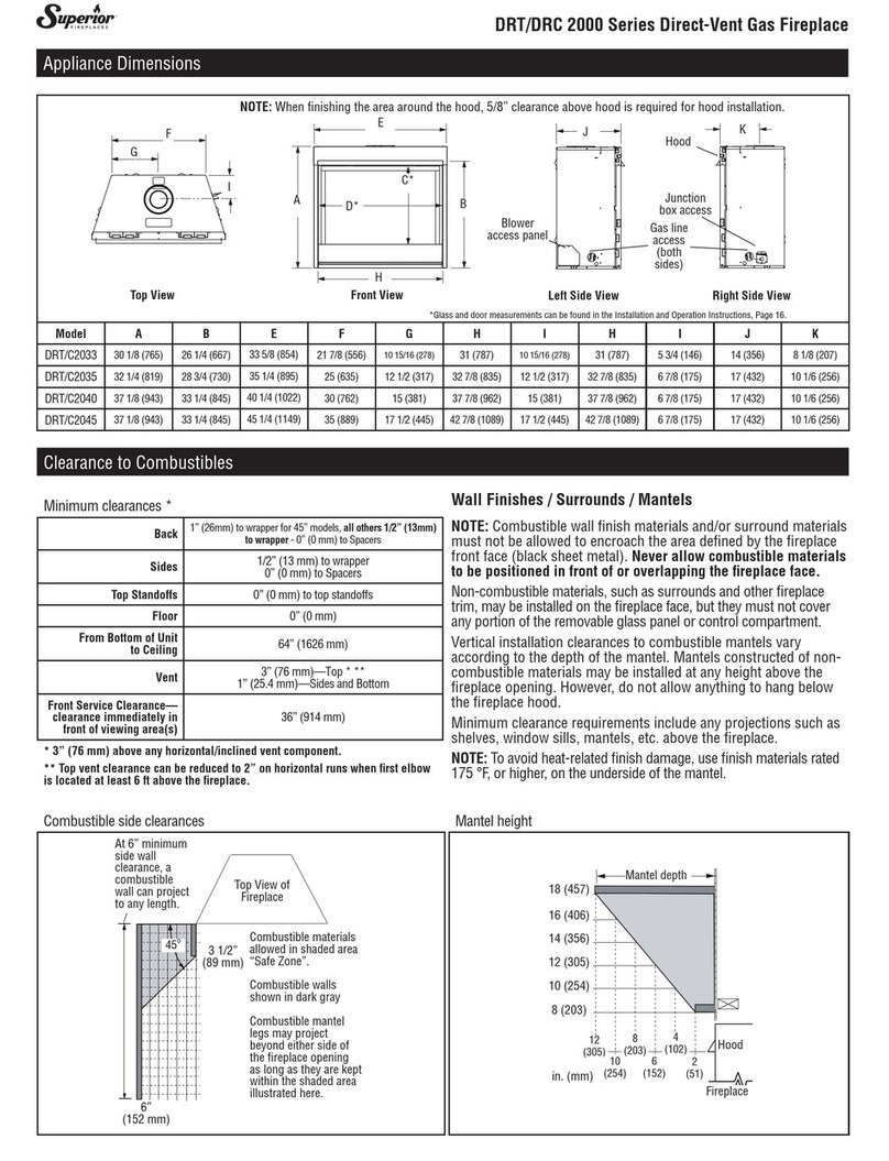Superior DRT2033 Guide de l'utilisateur