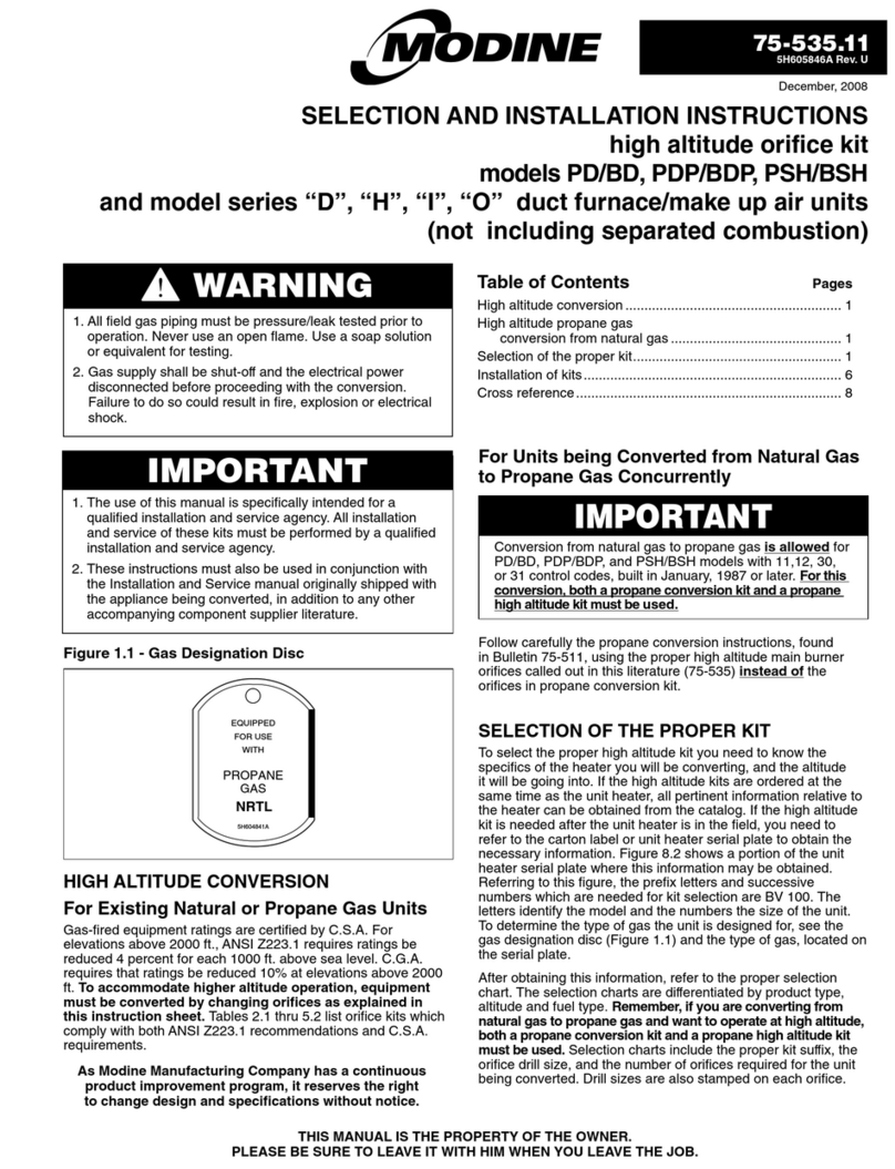 Modine Manufacturing PD/BD Manuel utilisateur Modine Manufacturing PD/BD Manuel utilisateur