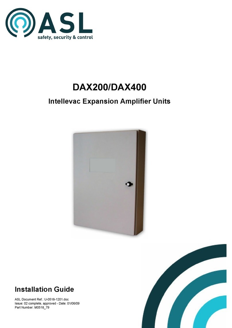 ASL INTERCOM DAX200 Manuel utilisateur ASL INTERCOM DAX200 Manuel utilisateur