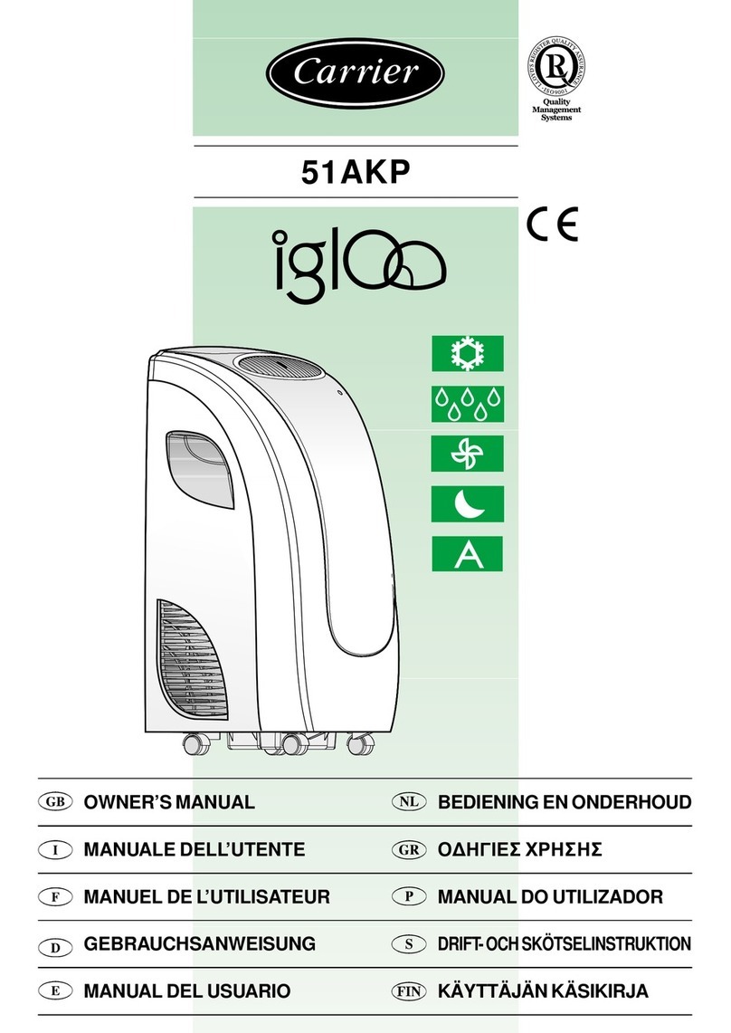 Carrier 51AKP Manuel utilisateur