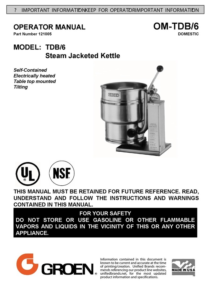 Groen TDB/6 Manuel utilisateur