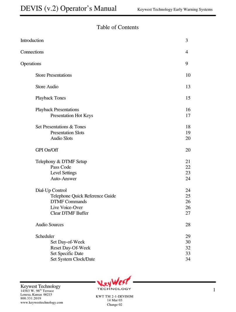 KeyWest Technology KWT TM 2-1-DEVISOM Manuel utilisateur