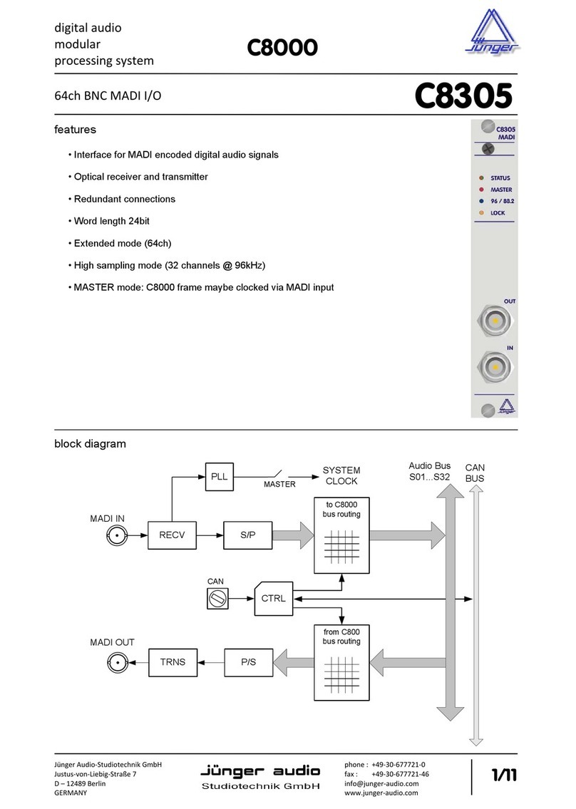 junger C8305 Manuel utilisateur