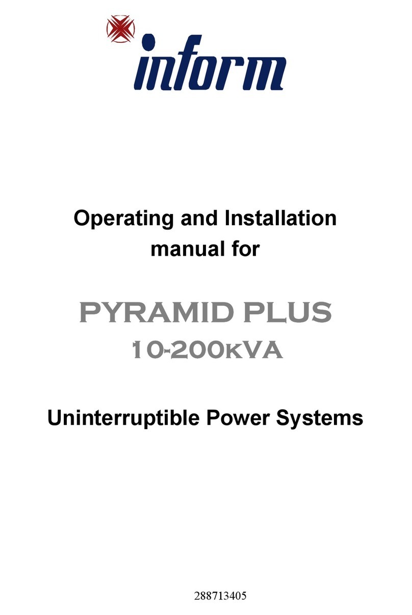inform Pyramid Plus Fiche technique