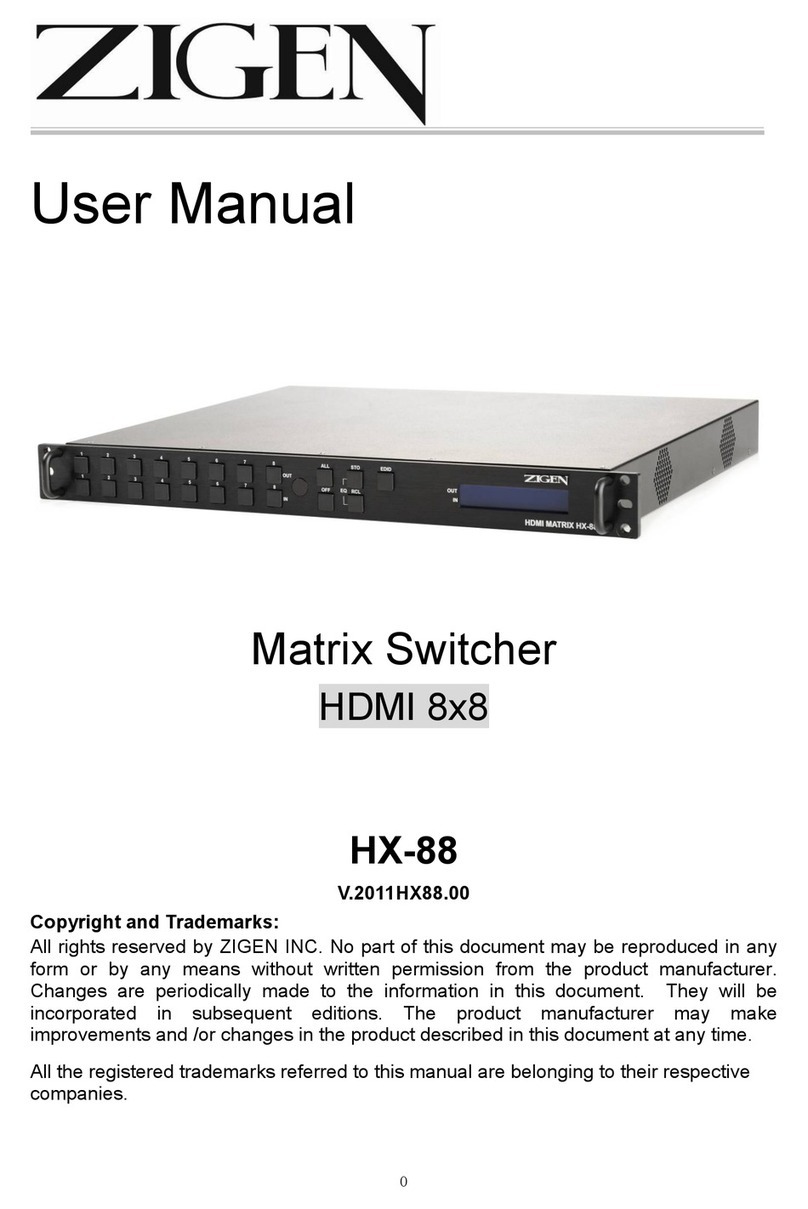 Zigen HX-88 Manuel utilisateur