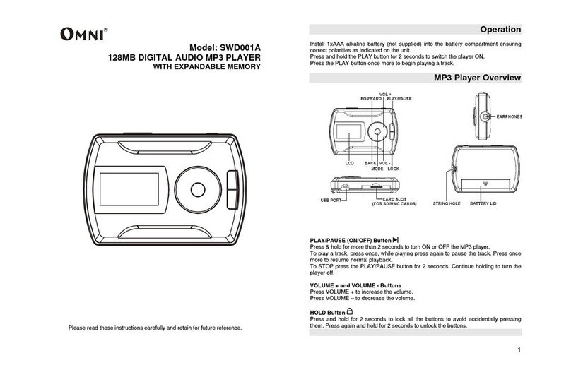 Omni SWD001A Manuel utilisateur