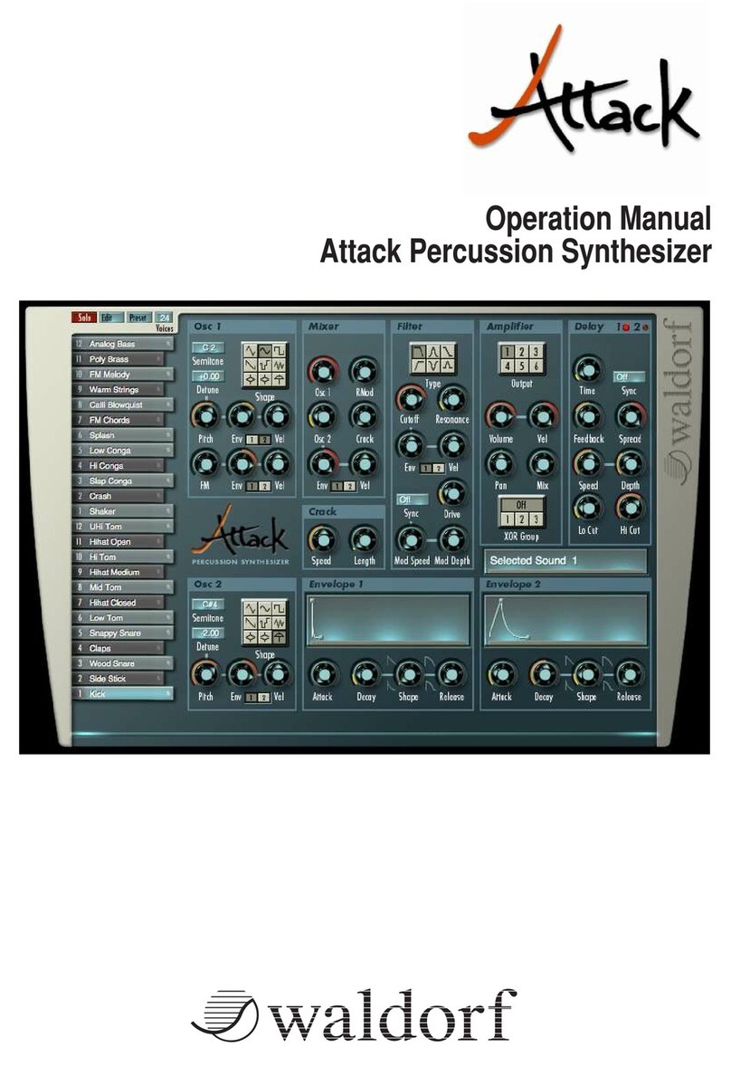 Waldorf Attack Manuel utilisateur