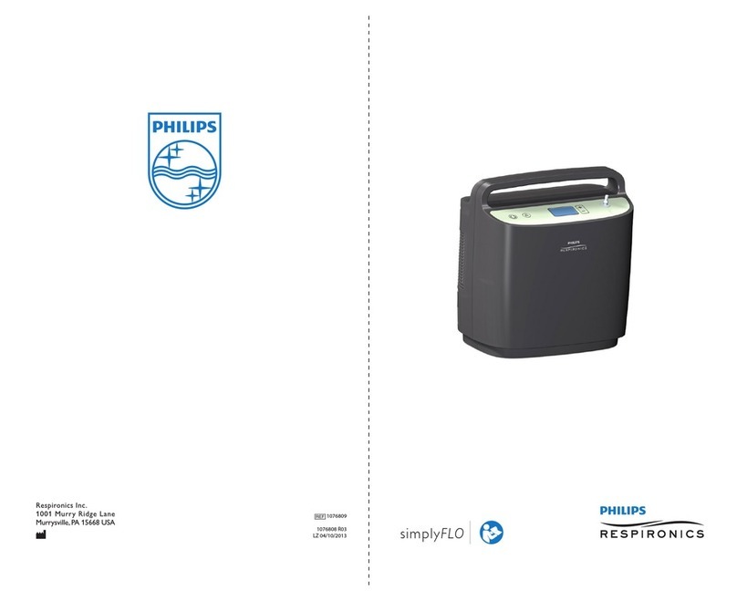 Philips simplyFLO Manuel utilisateur