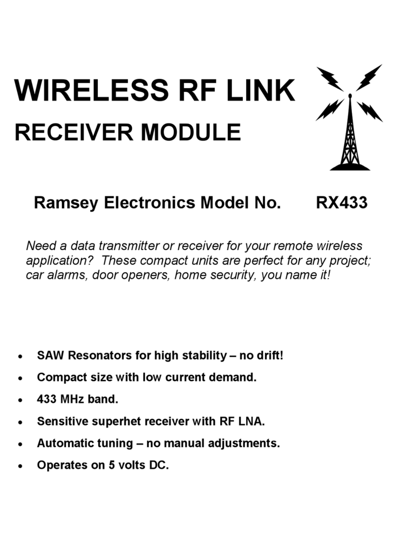 Ramsey Electronics RX433 Manuel utilisateur