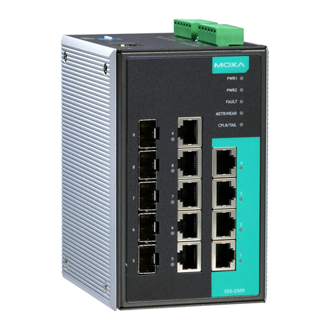 Moxa Technologies EtherDevice EDS-G509 Manuel Moxa Technologies EtherDevice EDS-G509 Manuel