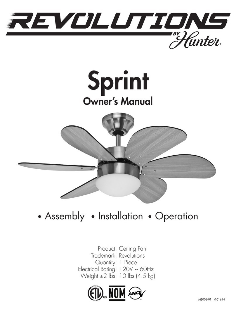 Revolutions Sprint Manuel utilisateur