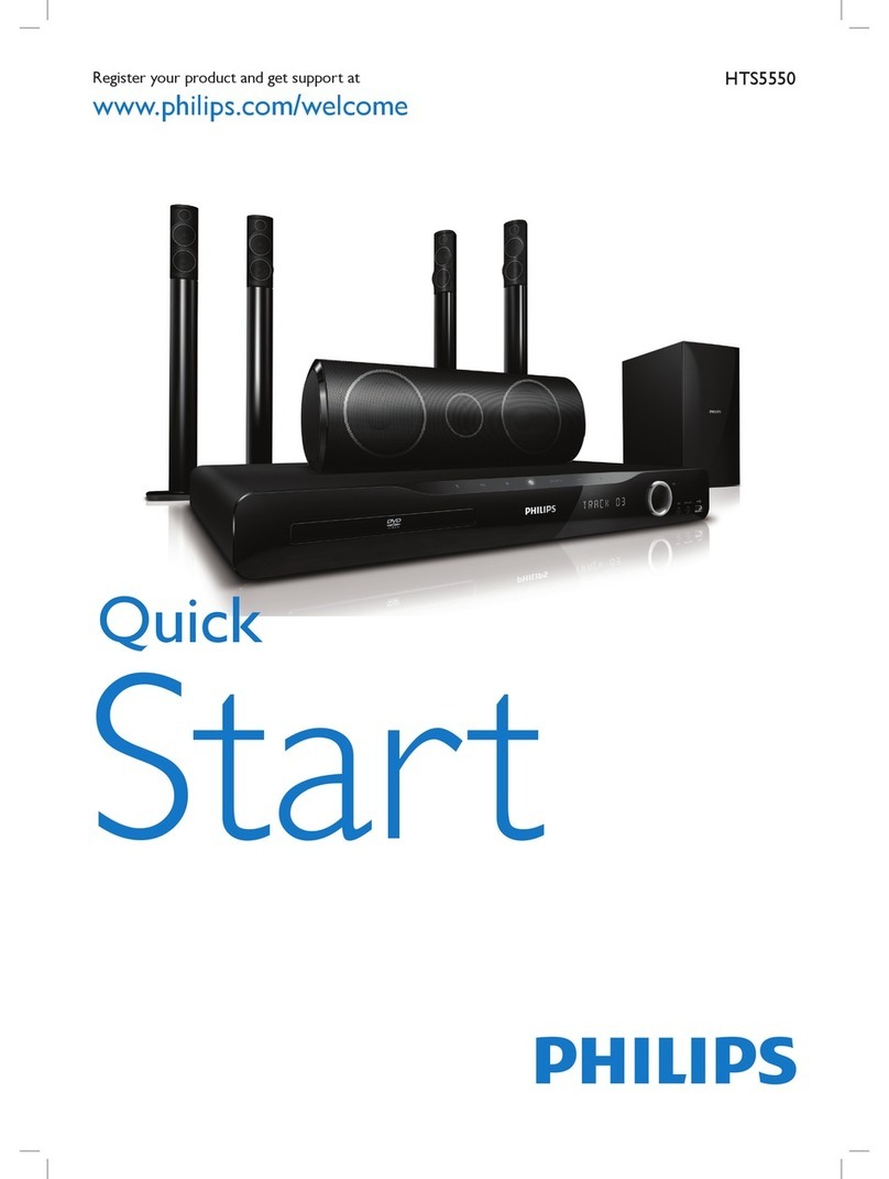 Philips HTS5550 Manuel utilisateur