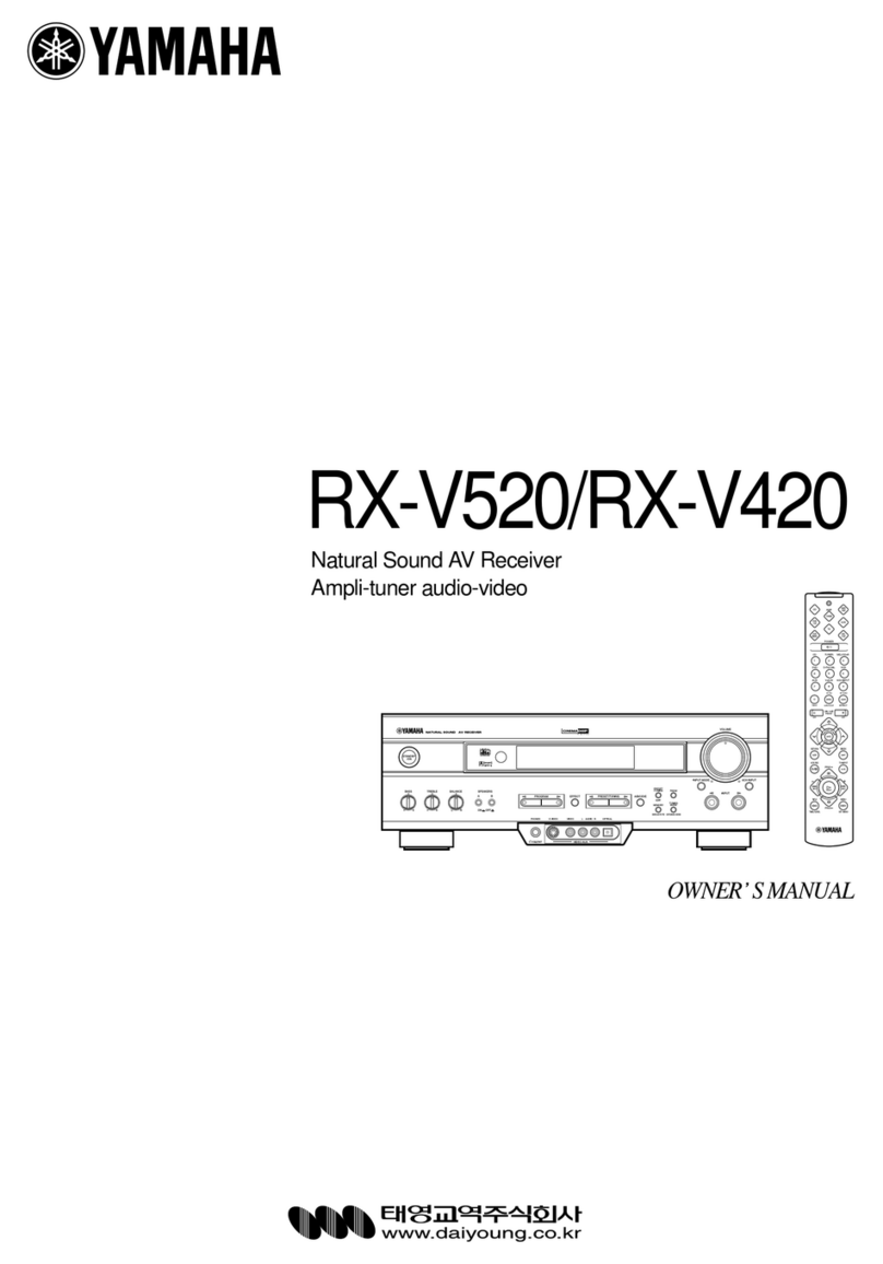 Yamaha RX-V520 Manuel utilisateur