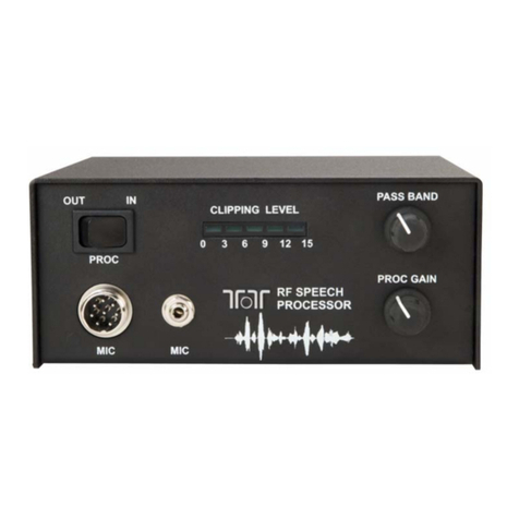 Ten-Tec 715 RF Manuel utilisateur