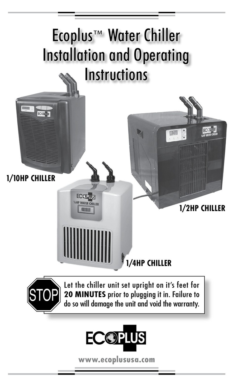 Sunlight Supply Ecoplus Manuel utilisateur