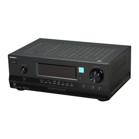 Sony STR-DH500 Manuel utilisateur