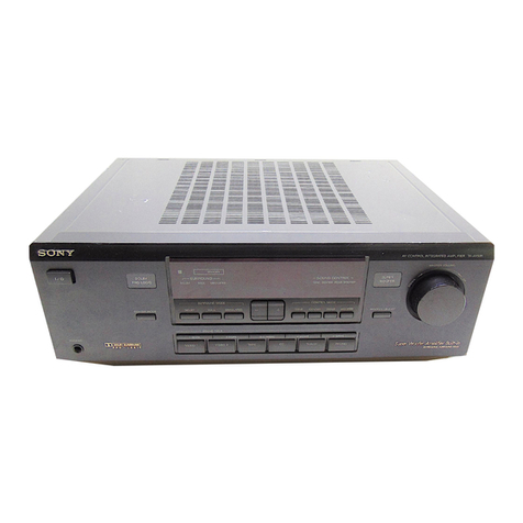 Sony TA-AV581 Manuel utilisateur