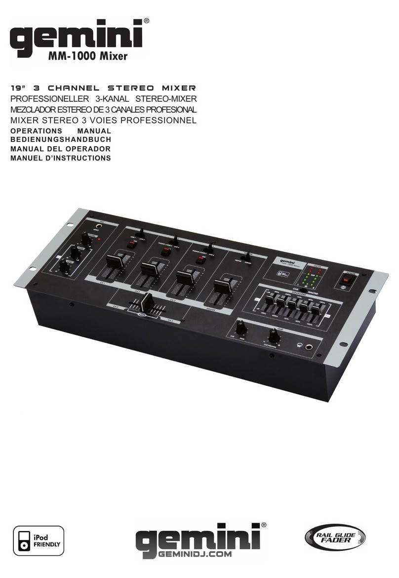 Gemini MM-1000 Mixer Manuel utilisateur