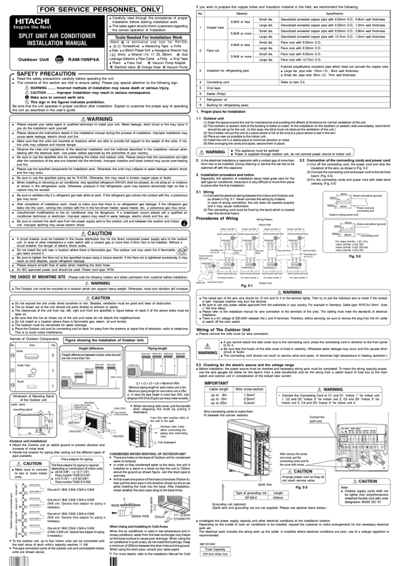 Hitachi RAM-70NP4A Manuel utilisateur
